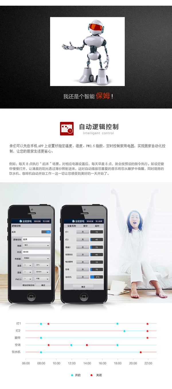 用戶可以在手機APP上設(shè)置指定溫度、濕度、PM2.5指數(shù)、定時條件下的控制模式，實現(xiàn)居家自動化控制，省卻用戶的干預，讓您的居家生活更省心。